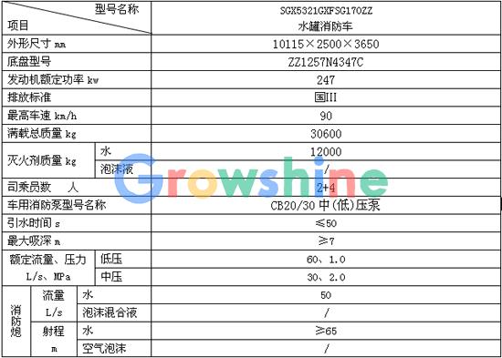 水罐消防车