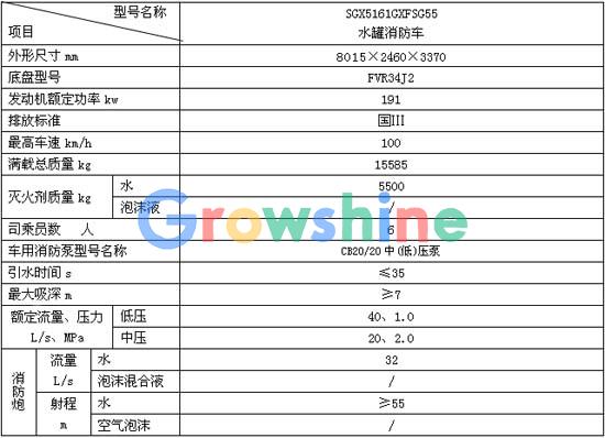 水罐消防车