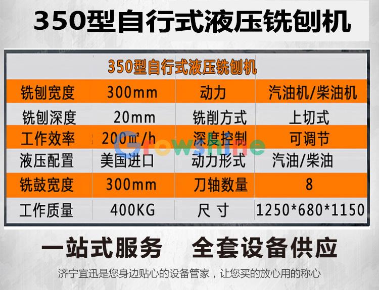 L-路霸QXY350C液压自行走柴油铣刨机产品参数