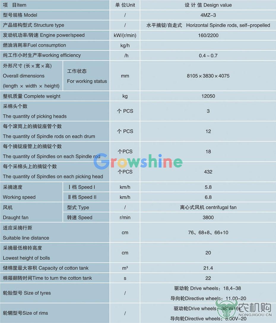 20171122_1511339923930805.jpg 东风采棉机 1.jpg