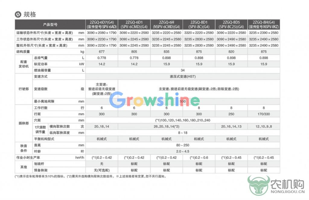 高速机通用介绍6.jpg