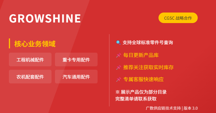 2025年6月12日 挖掘机、重卡、农机、汽车电磁阀精选及格莳国际主营业务介绍