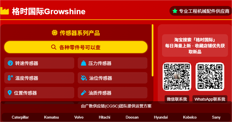 韩国斗山/大宇挖掘机故障代码大全 韩国斗山/大宇挖掘机故障代码大全