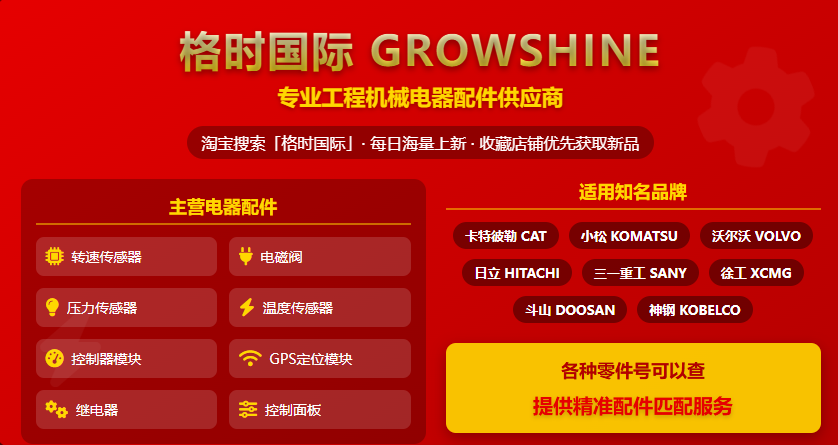 格莳国际Growshine：黑豹汽车 1027汽油系列 厢式运输车参数配置