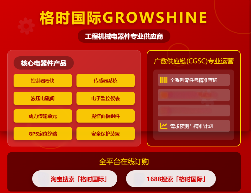 格莳国际：HA110268 发动机回油接管总成——工程机械、重卡、农机、汽车配件进口贸易专家 - 2025年6月28日