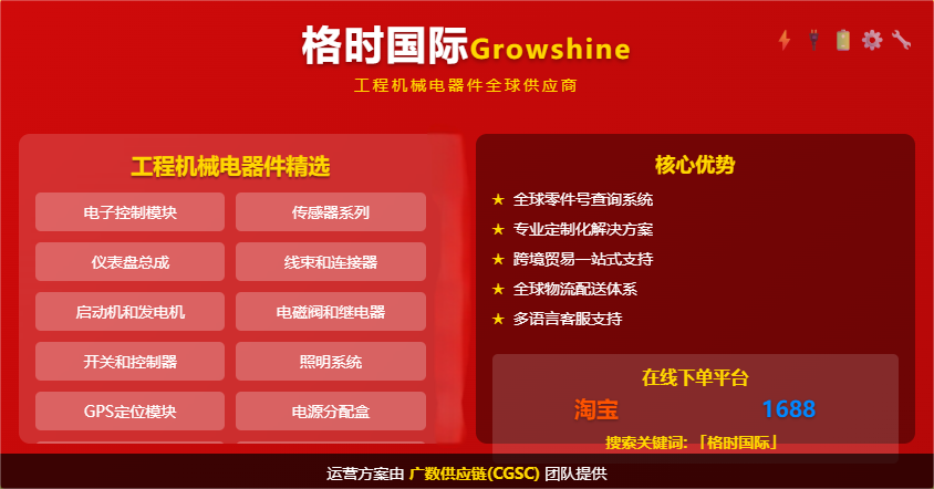 【格莳国际】2025年6月30日 江淮原厂方向机液压泵 全系列解决方案,助力您的业务腾飞! 【格莳国际】2025年6月30日 江淮原厂方向机液压泵 全系列解决方案,助力您的业务腾飞!