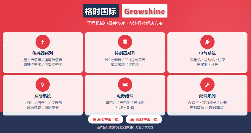 格莳国际:为您提供高品质柴油燃油喷油器 - 2025年7月4日 格莳国际:为您提供高品质柴油燃油喷油器 - 2025年7月4日